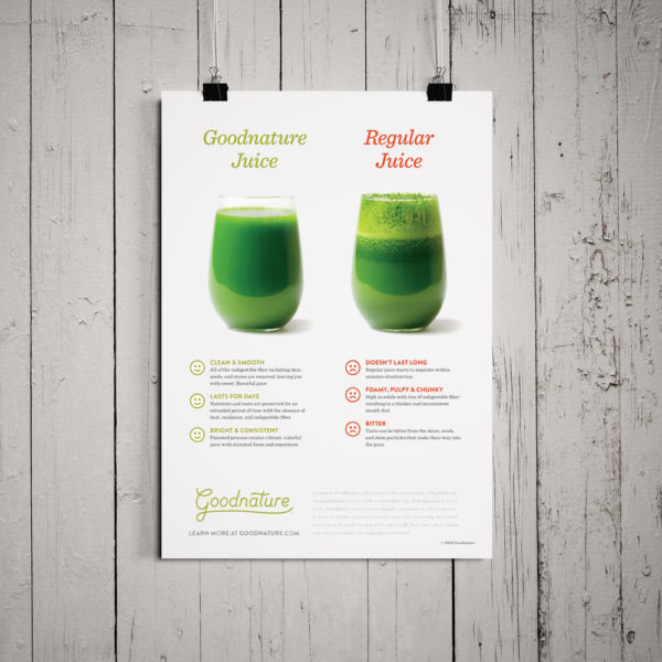 Goodnature Juice vs. Regular Juice 24" x 36" Poster  - Part #20285