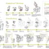 Step by step illustrated guide for setup & operating the M-1 cold press juicer